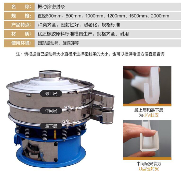 振動篩密封條膠條(圖1) 振動篩密封條膠條(圖1)