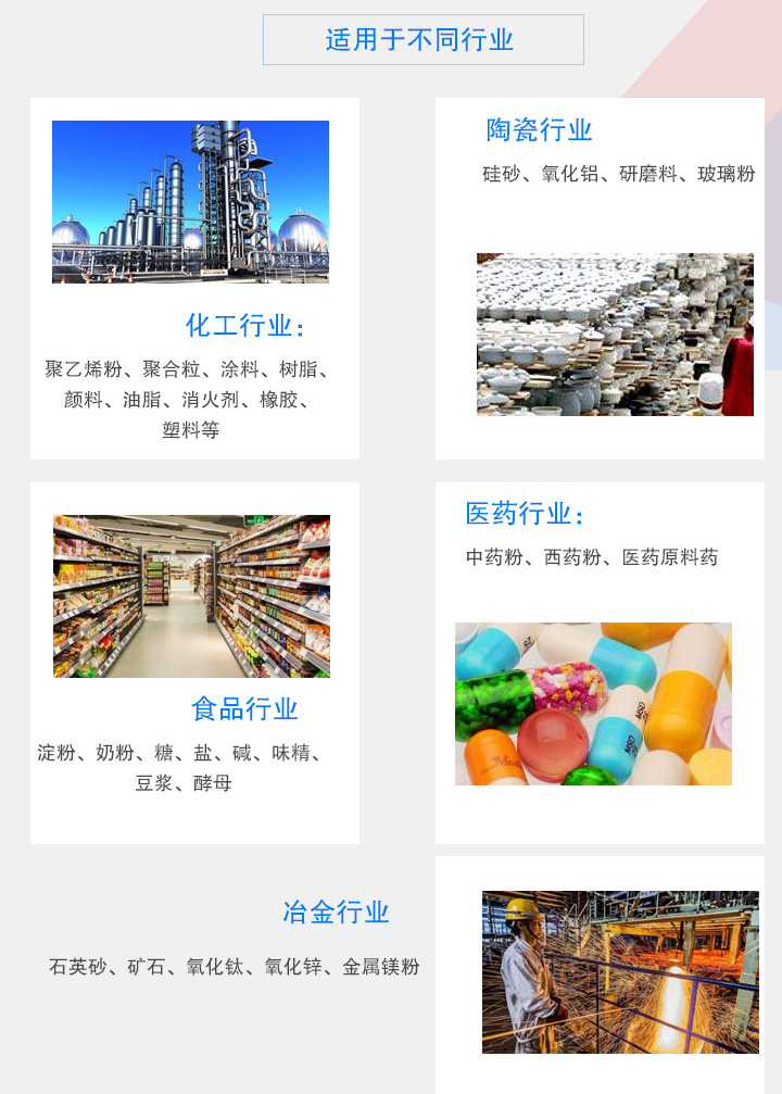 超聲波搖擺篩,圓形搖擺篩,搖擺篩(圖10) 超聲波搖擺篩,圓形搖擺篩,搖擺篩(圖10)